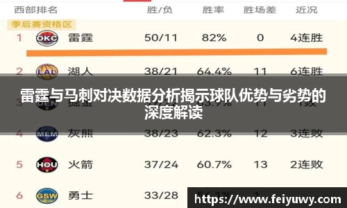 雷霆与马刺对决数据分析揭示球队优势与劣势的深度解读